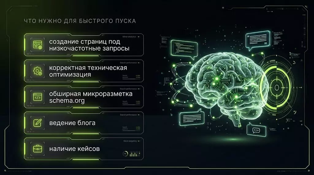 как поппасть в выдачу гпт чата